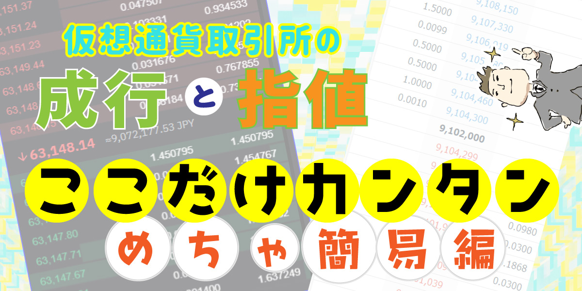 仮想通貨の取引、成行注文と指値注文のやり方をカンタン解説