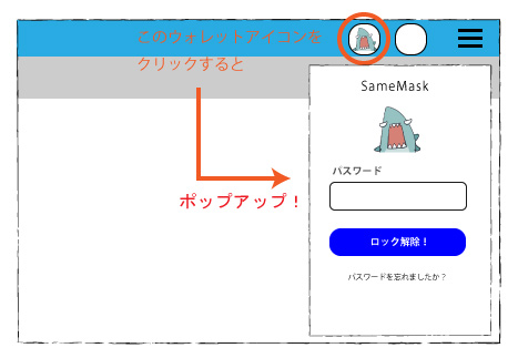 PCにインストールしたメタマスクをポップアップ